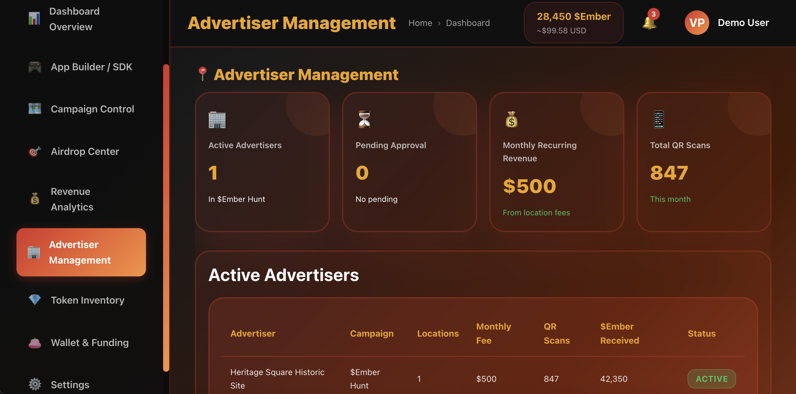 Advertiser Management thumbnail