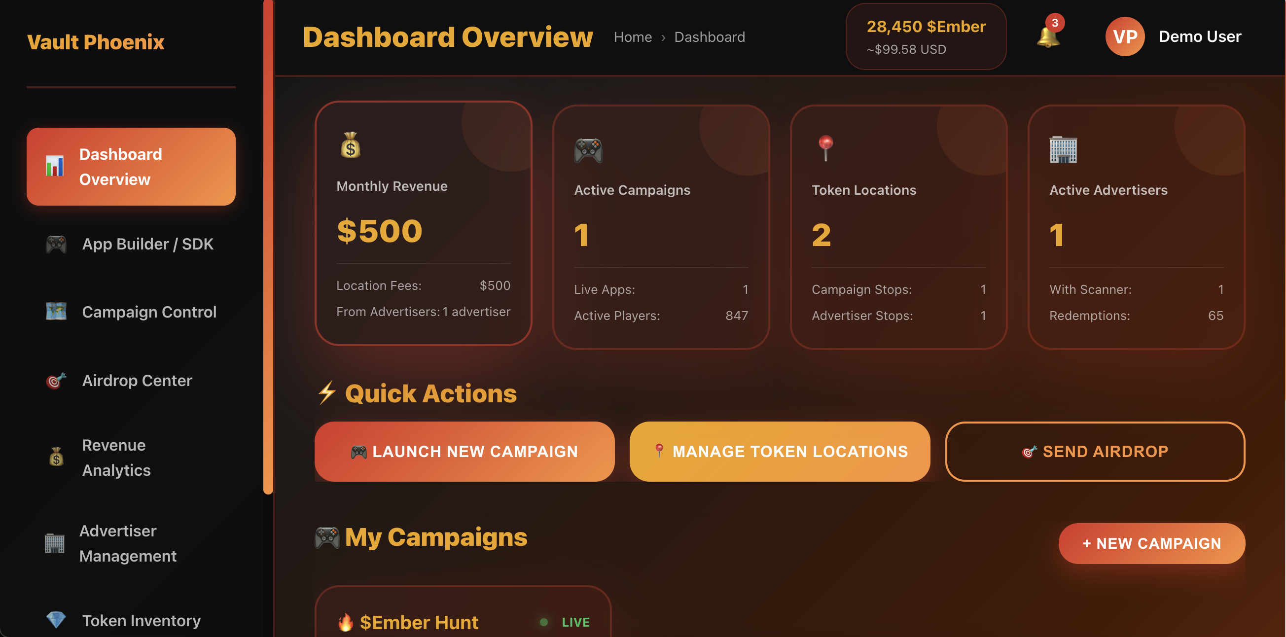 Dashboard Overview thumbnail